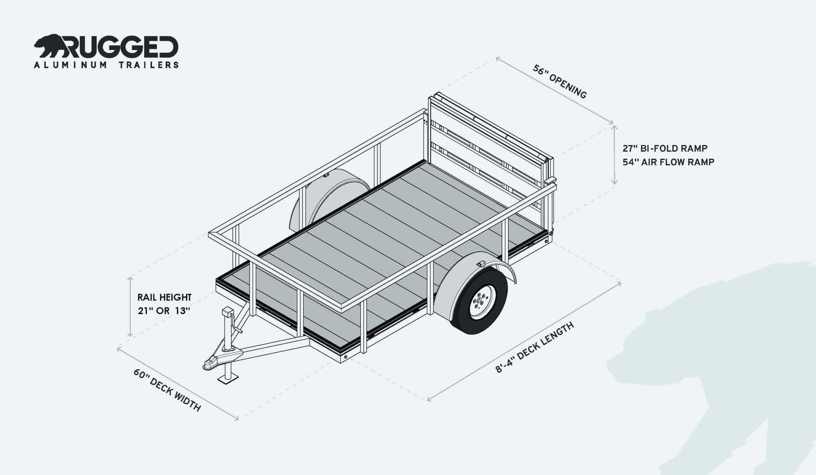 Dimension drawing of the 5 x 8 Open Utility Trailer showing deck length, deck width, rail height, and ramp measurements