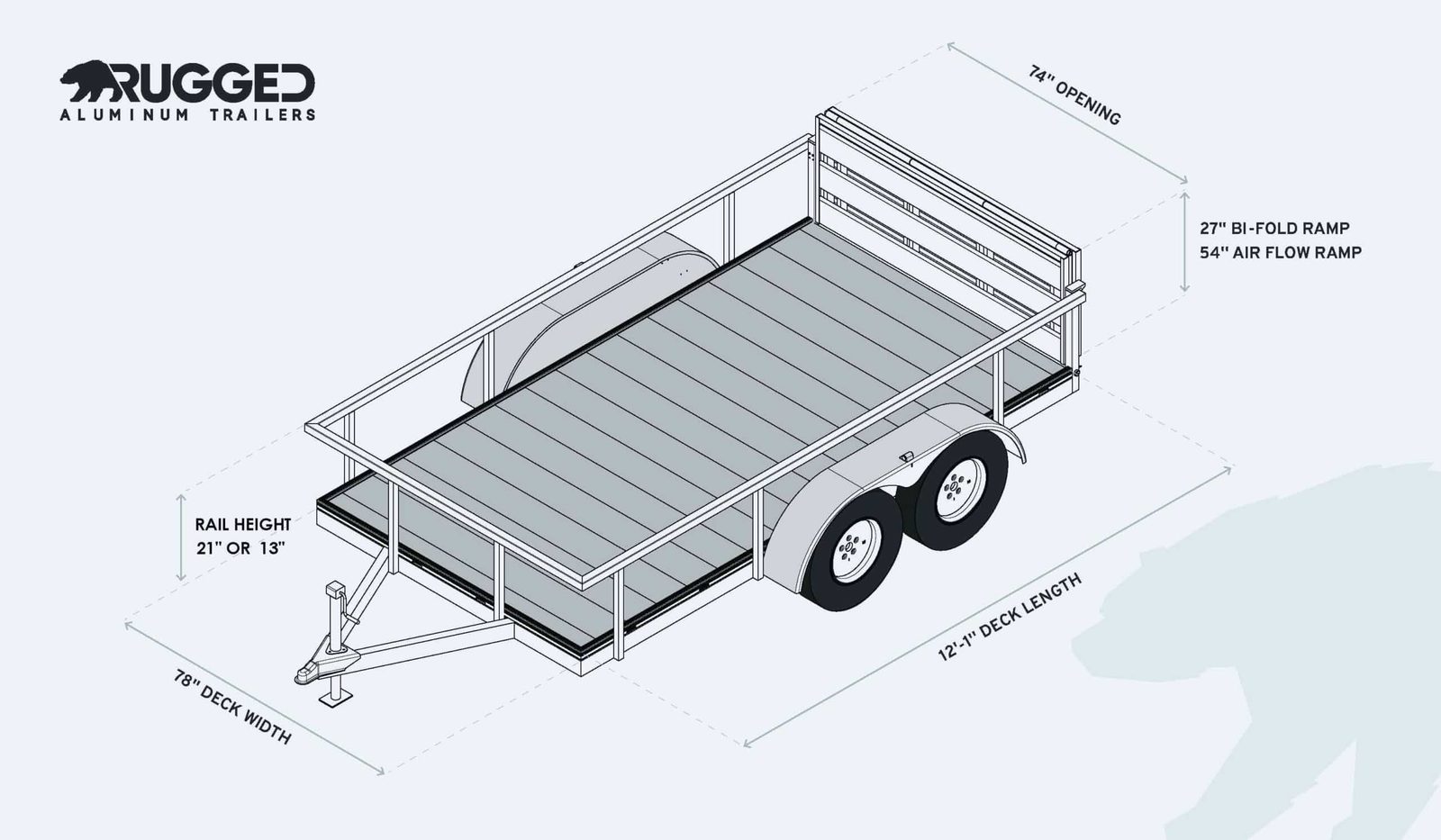 Dimension drawing of the 6.5 x 12 Tandem Axle Trailer showing deck length, deck width, rail height, and ramp measurements