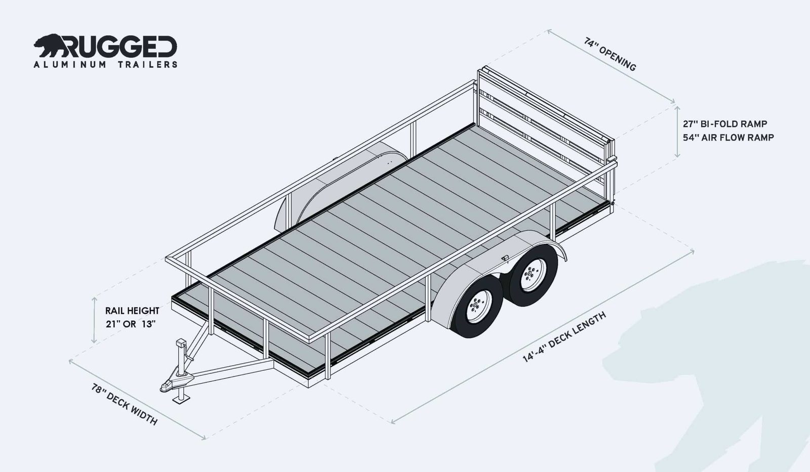 Dimension drawing of the 6.5 x 14 Tandem Axle Trailer showing deck length, deck width, rail height, and ramp measurements